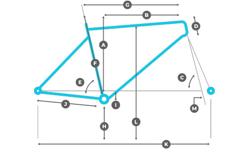 Polygon Strattos S7 2023 геометрія